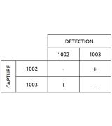 Anti-h AAT 1002 SPTN-5