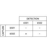 Anti-h Albumin 6501 SPRN-5