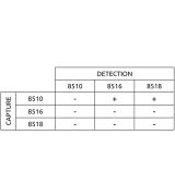 Anti-h IgE 8516 SPTN-5