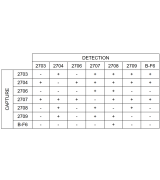 Anti-h IL-6 2709 STPN-5