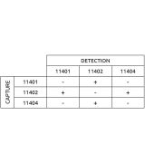 Anti-h S100B 11401 SPTN-5