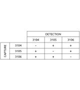 Anti-h Transferrin 3106 SPTN-5