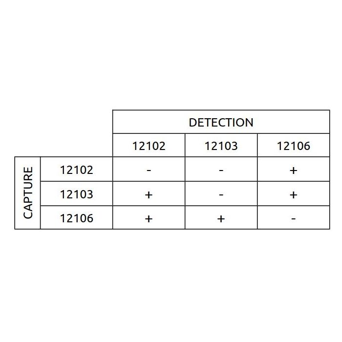 Antih PIVKAII 12102 SPTN5 Medix Biochemica