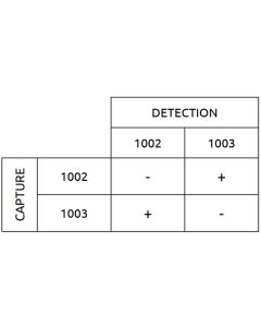 Anti-h AAT 1002 SPTN-5