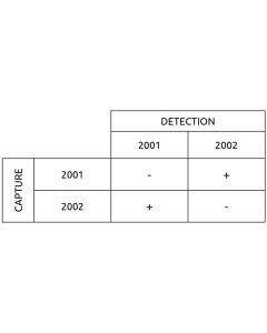 Anti-h ApoA1 2001 SPTN-5
