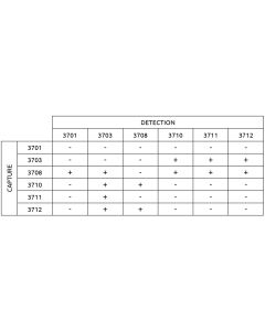 Anti-h cTnT 3701 SPTN-5