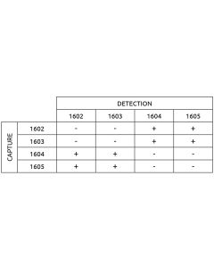 Anti-h CYFRA21-1 1602 SPTNZ-5