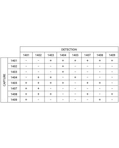 Anti-h D-Dimer 1404 SPTN-5
