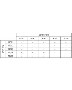 Anti-h Galectin-3 10301 SPTN-5