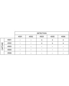 Anti-h HE4 4501 SPTN-5
