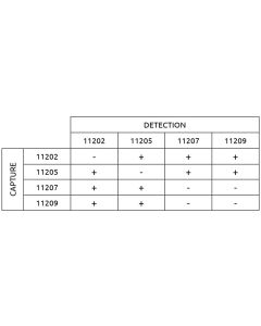 Anti-h Lp-PLA2 11202 SPTN-5