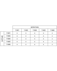 Anti-h Prealbumin 11604 SPTN-5