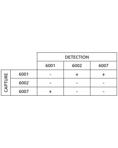 Anti-h SHBG 6001 SP-5